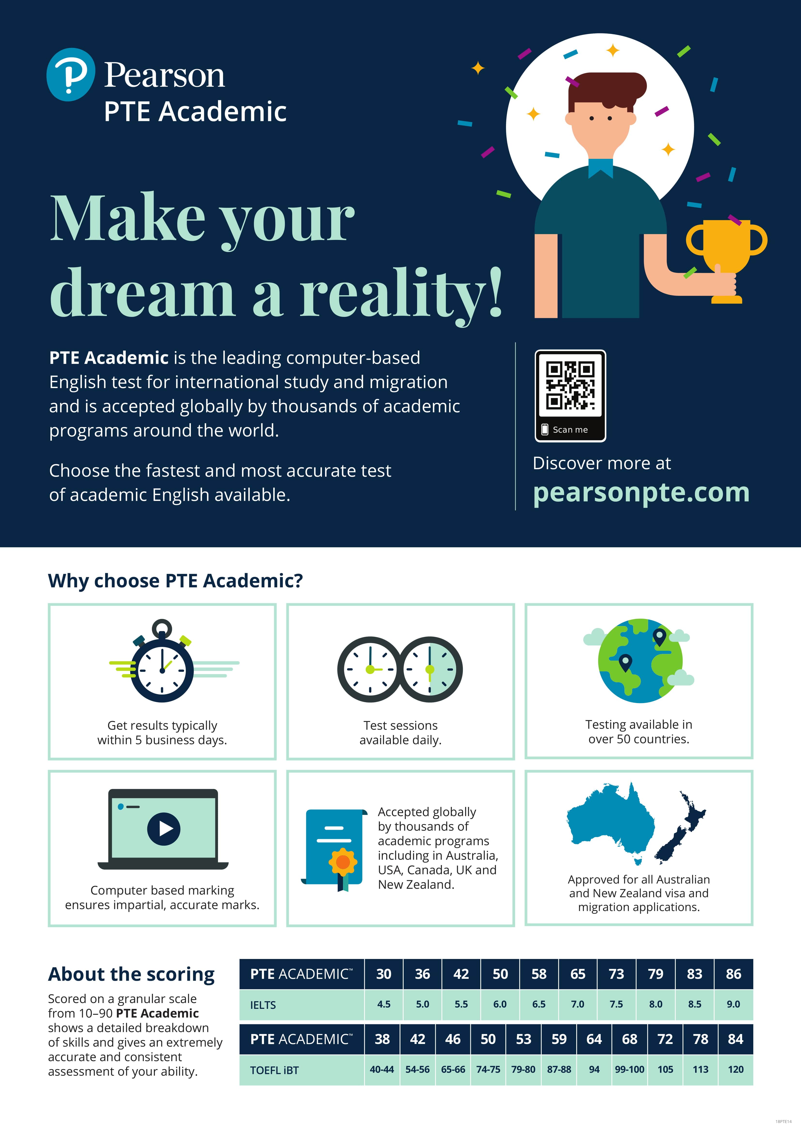 Connecticut Lottery Post: Make Your Dreams A Reality! - 1h2jx2a